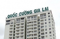 Quốc Cường Gia Lai công bố doanh thu và lợi nhuận tăng vọt, hàng tồn kho vơi hơn nghìn tỷ