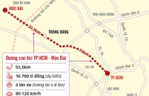 Cao tốc TP.HCM – Mộc Bài “đội vốn” hơn 2.300 tỷ đồng do vướng mắc giải phóng mặt bằng