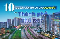 10 dự án căn hộ có giá cao nhất tại TP Thủ Đức
