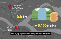 Dự án cầu Mỹ Thuận 2 gặp khó vì giá vật liệu tăng