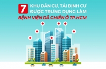 7 khu dân cư, tái định cư được trưng dụng làm bệnh viện dã chiến ở TP.HCM