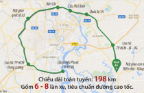 Phó Thủ tướng yêu cầu đề xuất phương án đầu tư phù hợp đường Vành đai 4 TP.HCM
