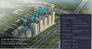 Chung cư Euro River Tower Đông Trù