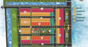 Tiền Hải New City