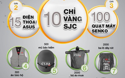 CHỐNG THẤM NHÀ, TRÚNG ĐẦY QUÀ